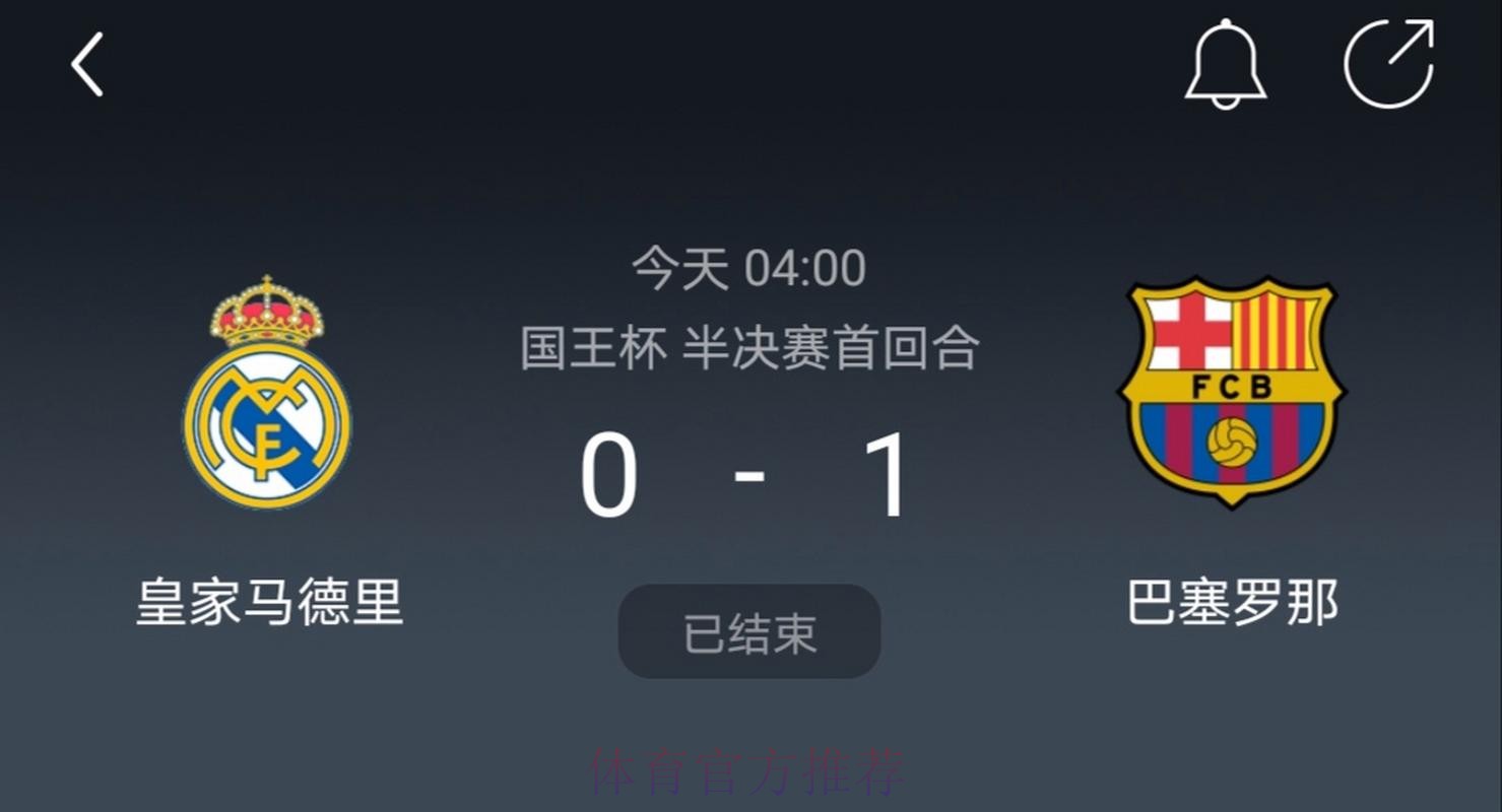 国王杯-米利唐乌龙 皇马主场0射正!首回合0-1巴萨