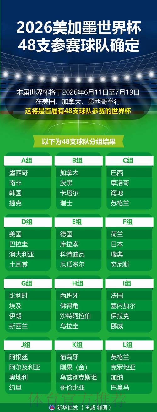 2026年世界杯合法投注平台推荐 2026年世界杯合法投注平台推荐